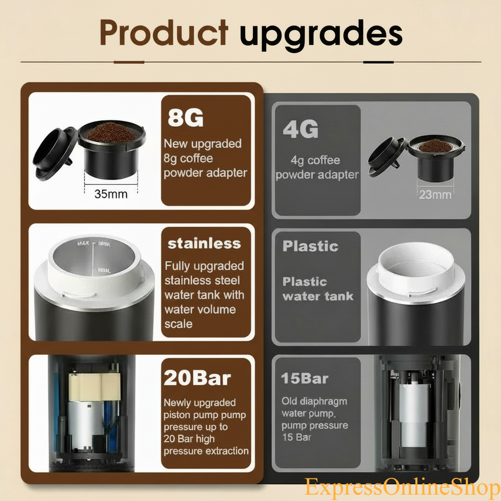 Cafetera Expreso portátil 3 en 1